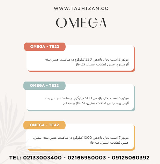 قیمت چرخ گوشت امگا
